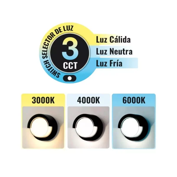 APLIQUE DE PARED LED EMMA 15W 3CCT LIGHTECH - Imagen 2