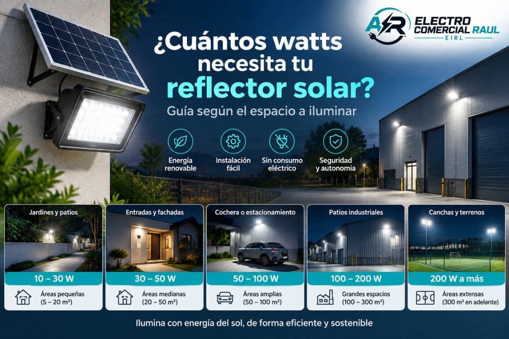 ¿Cuántos watts necesita tu reflector solar?